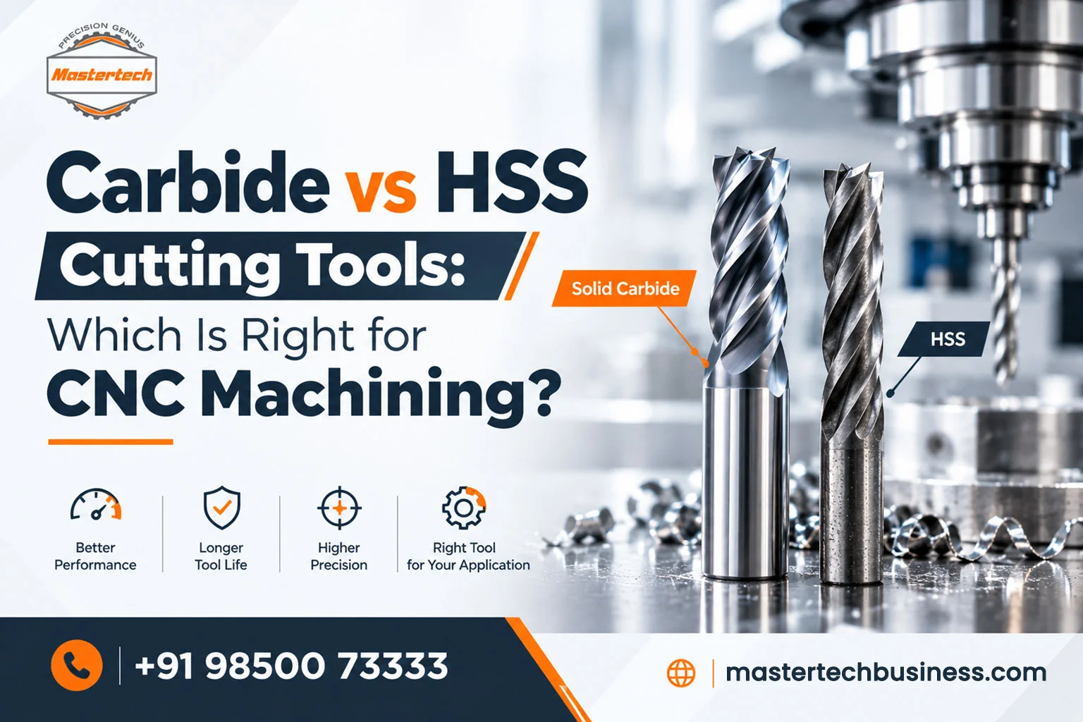 Solid Carbide vs HSS Cutting Tools: Which Is Right for CNC Machining?